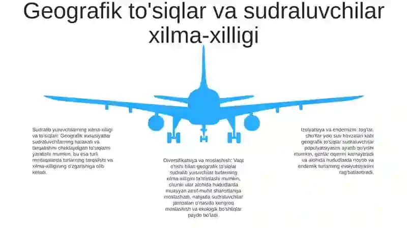 Sudralib Yuruvchilarning Xilma-Xilligi Va Tarqalishi 4