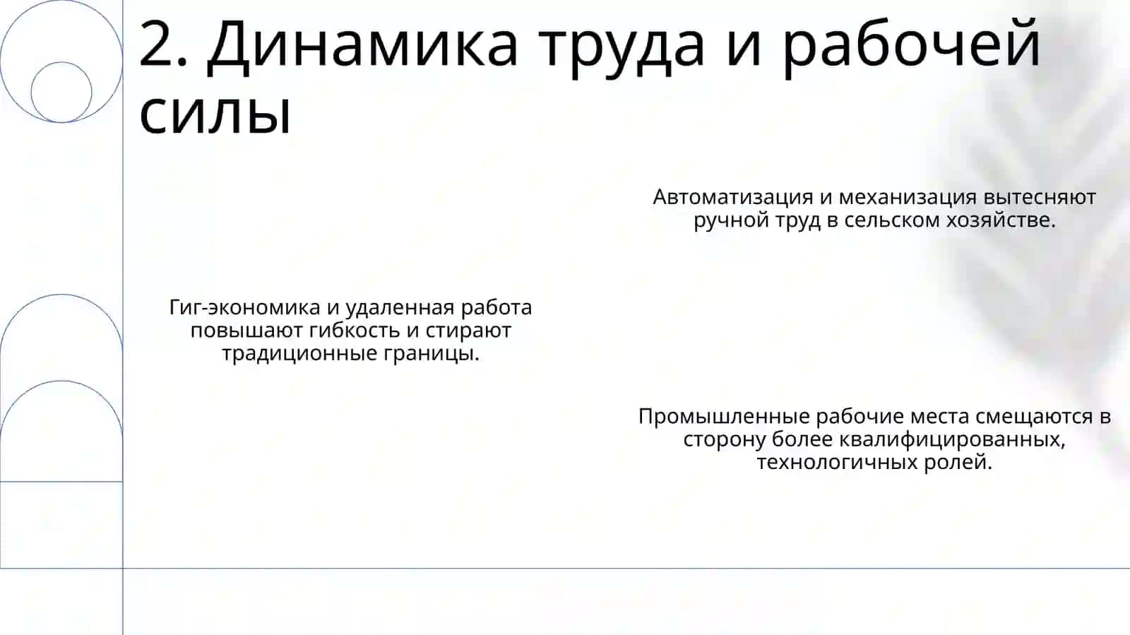 Изменения произошедшие в аграрной сфере и промышленности 4