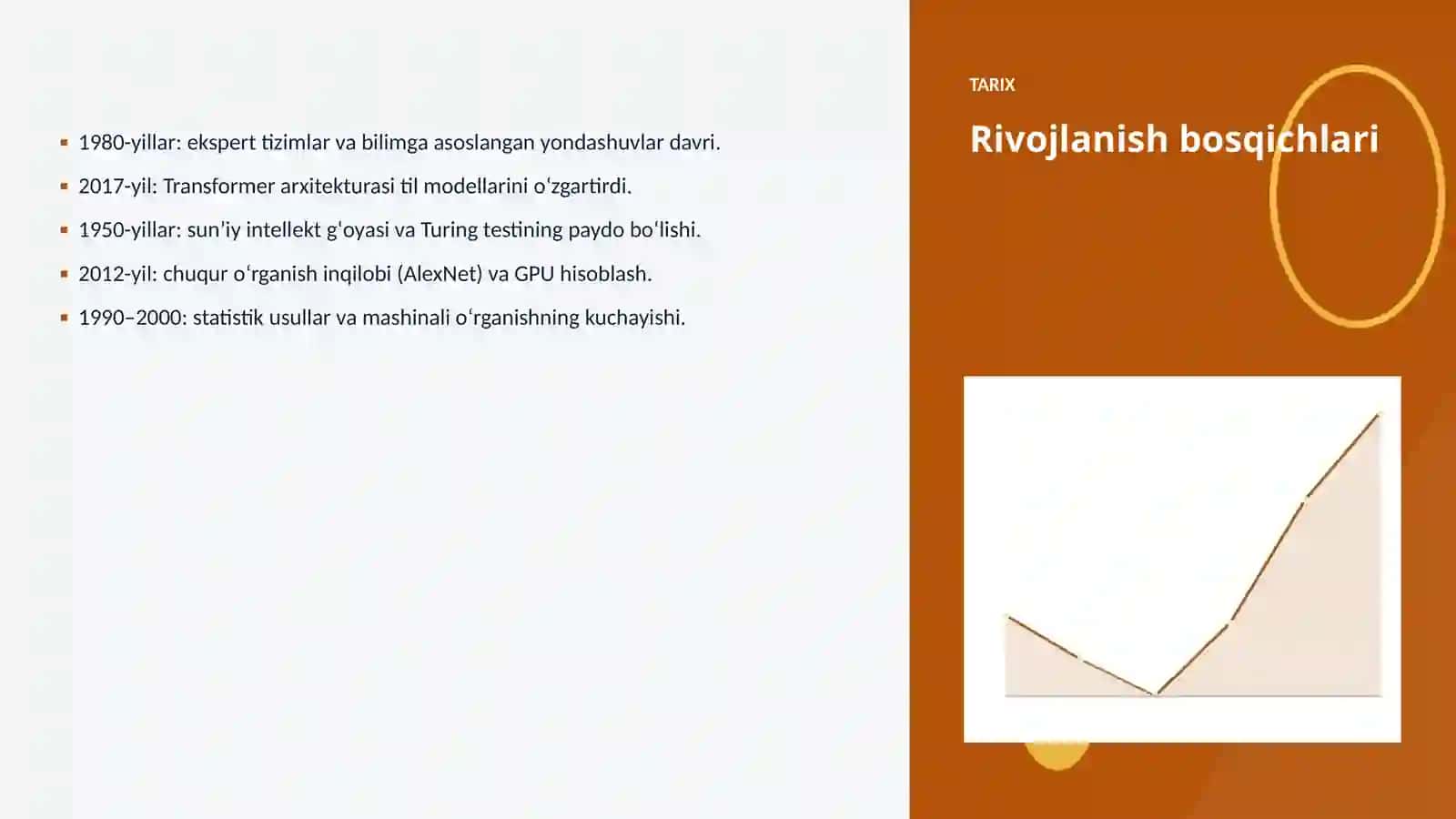 Nutqni tanish va transport: integratsiya qo'llanmasi 4