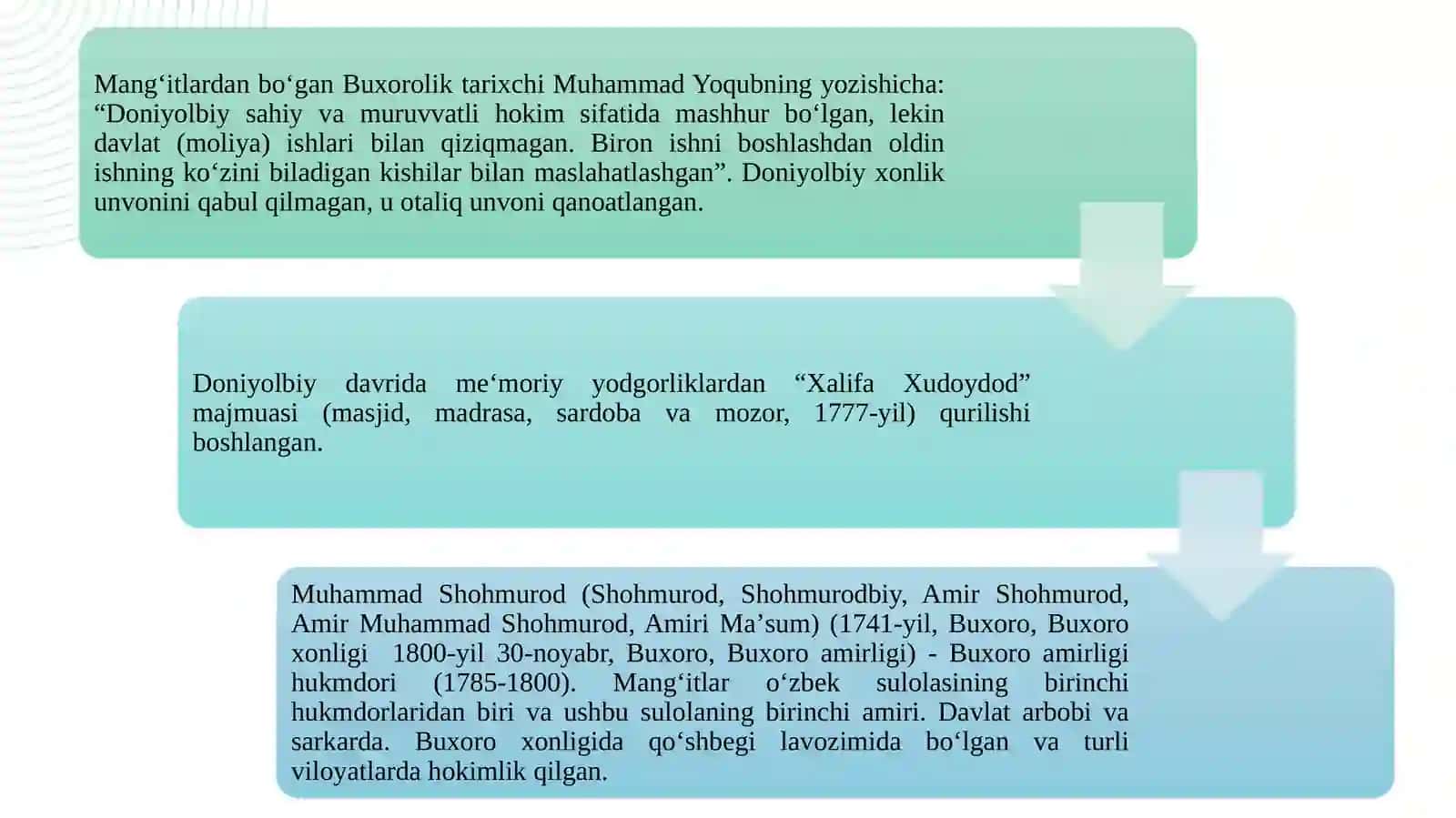 BUXORO AMIRLIGIDAGI MANSAB VA UNVONLAR 4