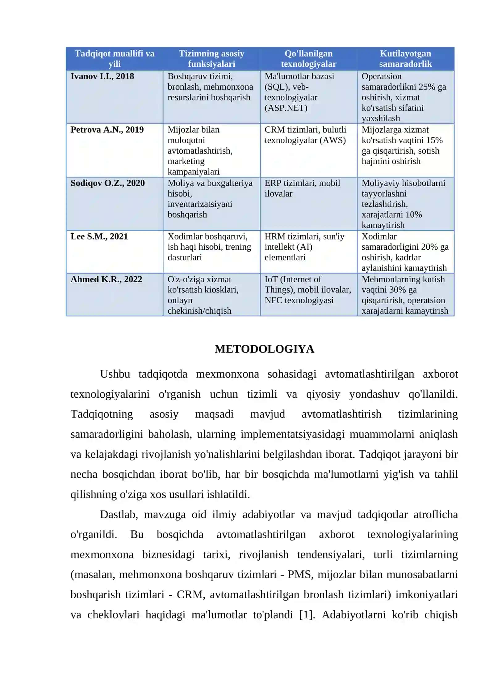 MEXMONXONA SOHASIDA AVTOMATLASHTIRILGAN AXBOROT TEXNOLOGIYALARI 4