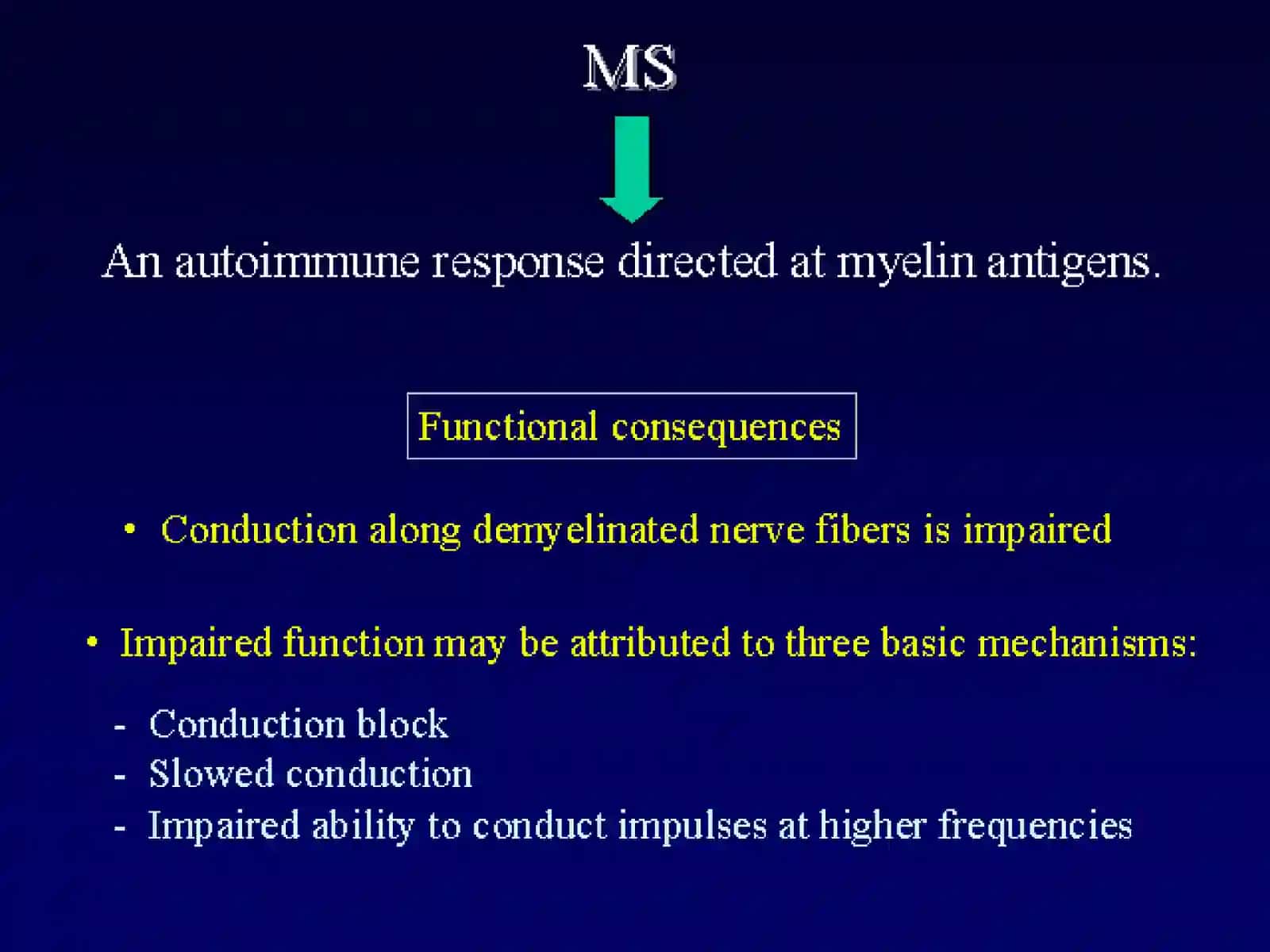 MS Pharmacotherapy 4