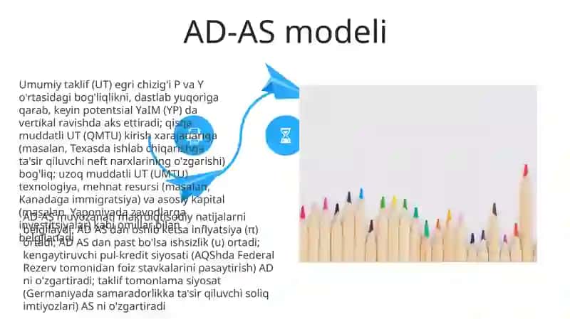 Yalpi talab va yalpi taklif qonunlari 4