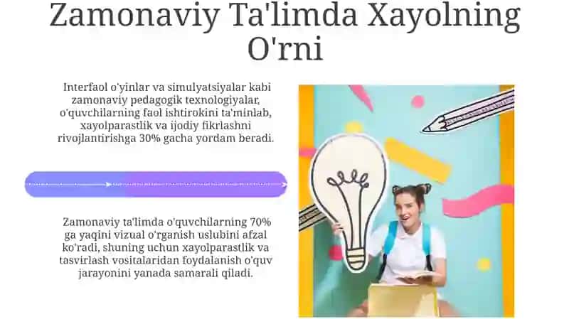 Kasbiy Pedagogik Fantastika 4