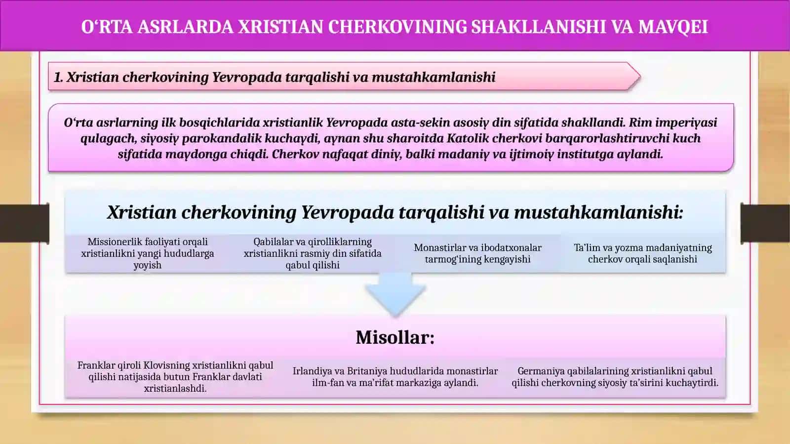 O'RTA ASRLARDA XRISTIAN OLAMIDA SODIR BO'LGAN O'ZGARISHLAR 4