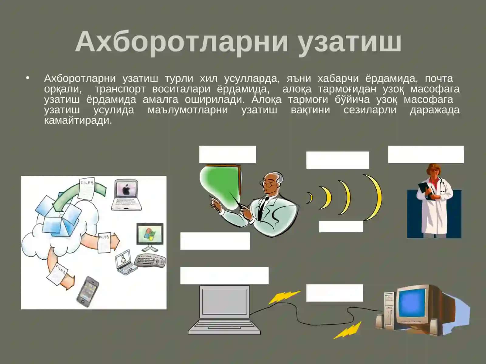 АХБОРОТ ВА УНИНГ АҲАМИЯТИ 4