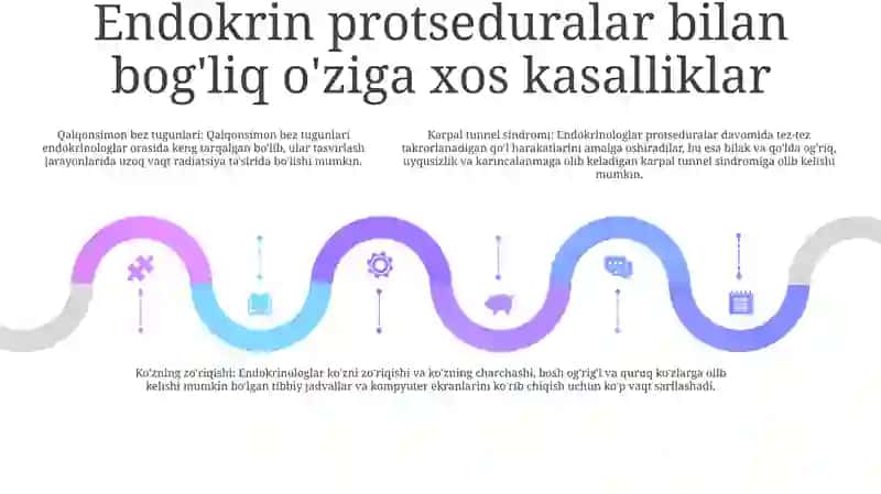 Endokrinologlarda Uchraydigan Kasb Kasalliklari 4
