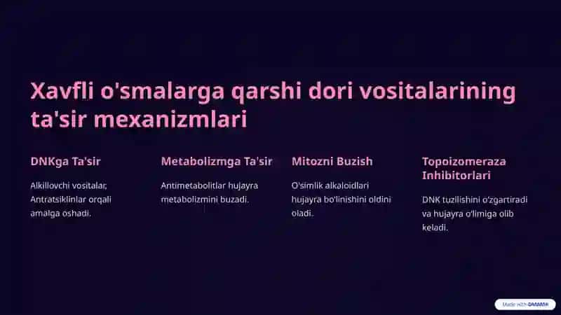 Xavfli o‘smalarga qarshi dori vositalari 4