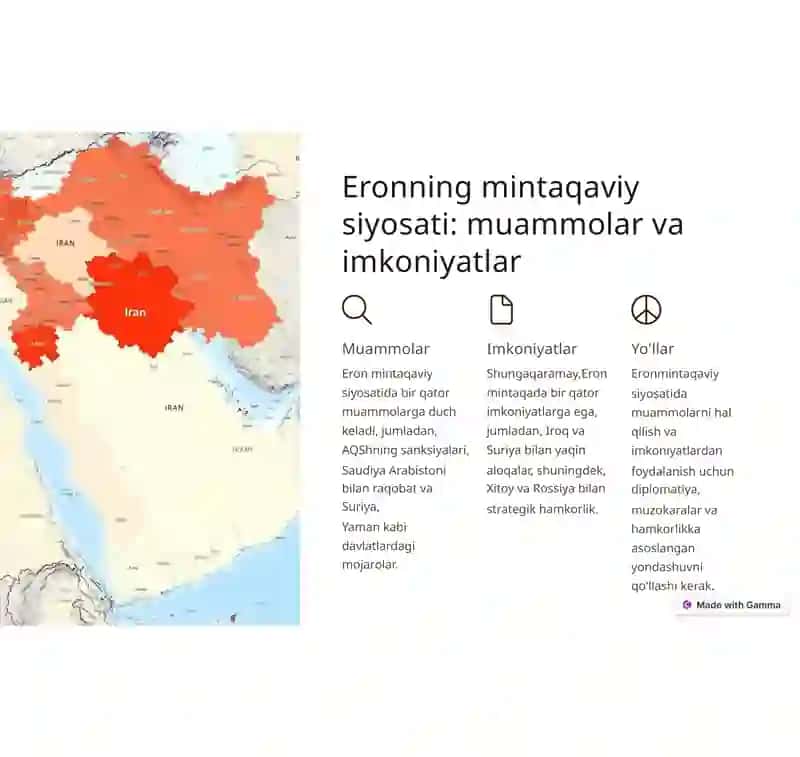 Zamonaviy Eron Diplomatiyasi: Tarix, Tamoyillar va Istiqbollar 4
