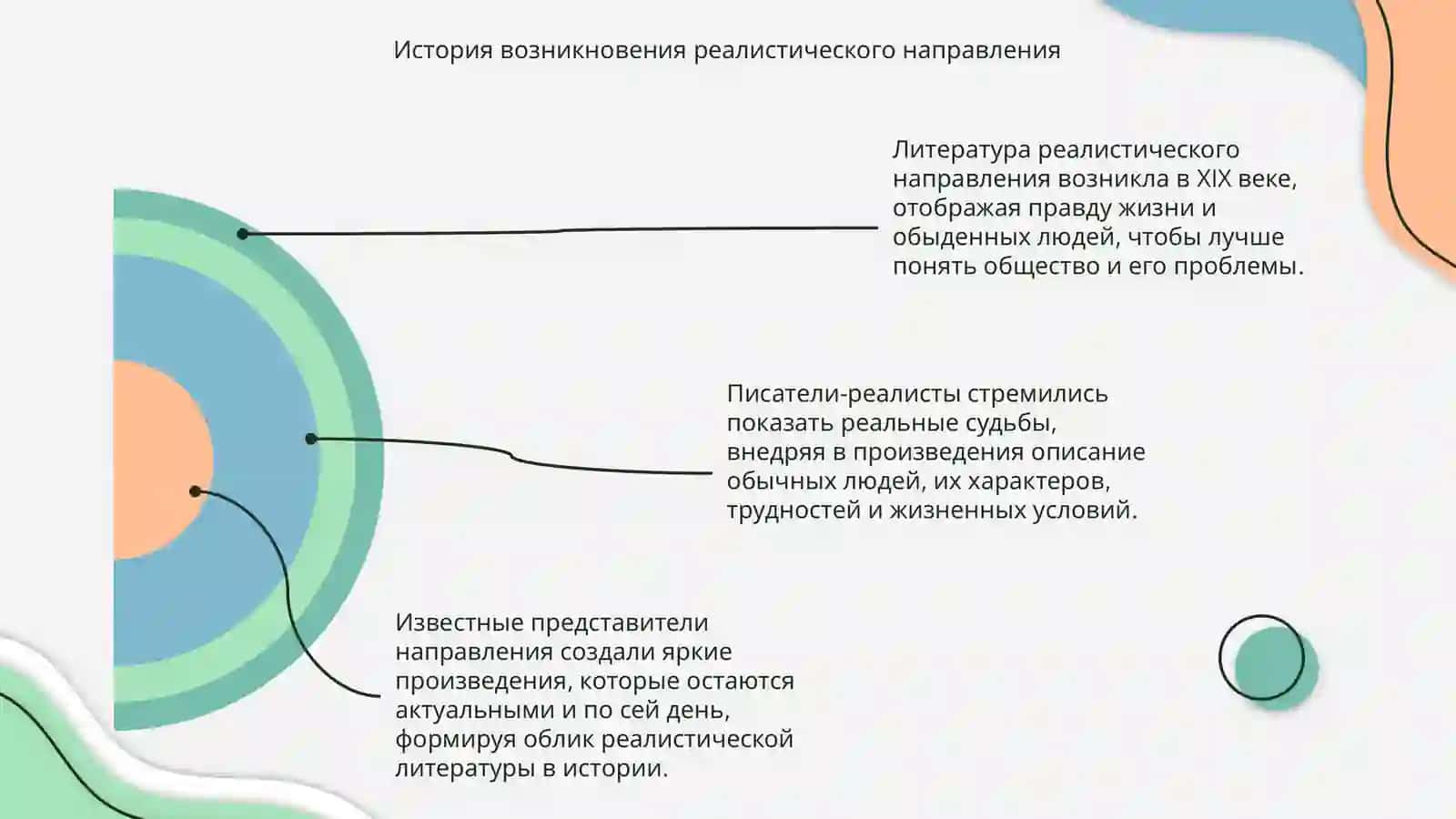 Литература реалистического направления 4