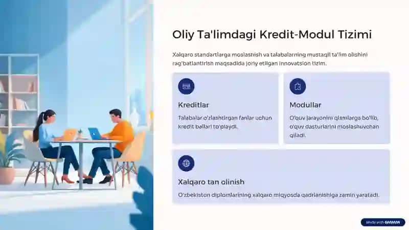 Mustaqillik Yillarida Ta'lim Sohasidagi Islohotlar va Innovatsiyalar 4