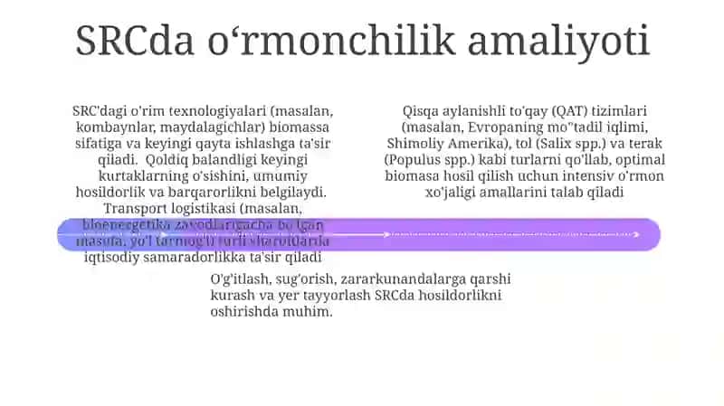 Qisqa rotatsiyali almashlab ekish tizimi 4