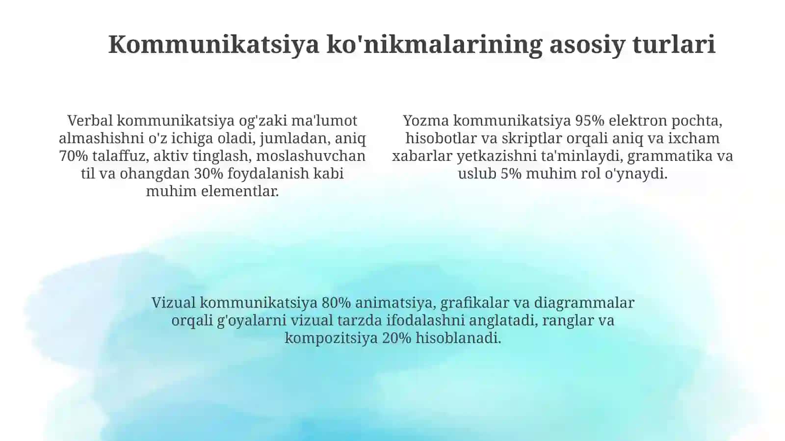 Animatorlik xizmatida kommunikativ koʻnikmalarni rivojlantirish 4