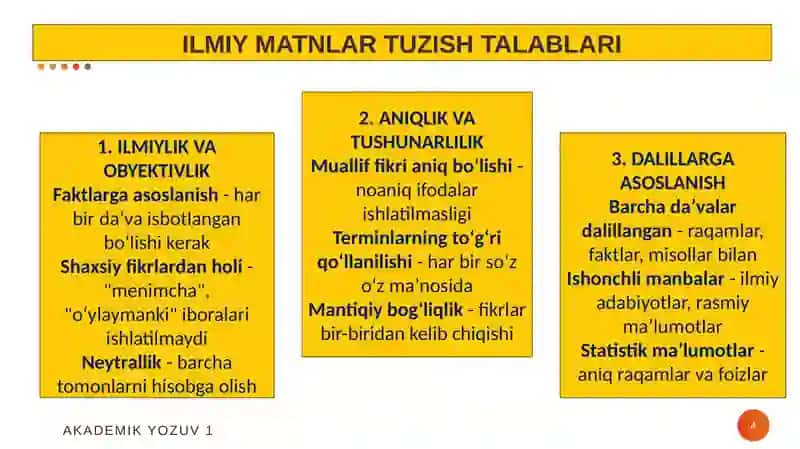 llmiy matnda dalillar, obyektlar, jarayonlar va xulosalarning berilishi 4