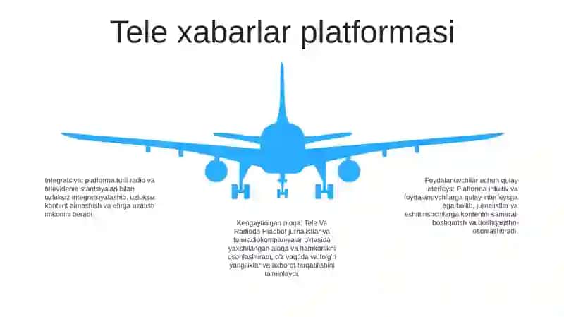 Tele Va Radioda Hiaobot 4