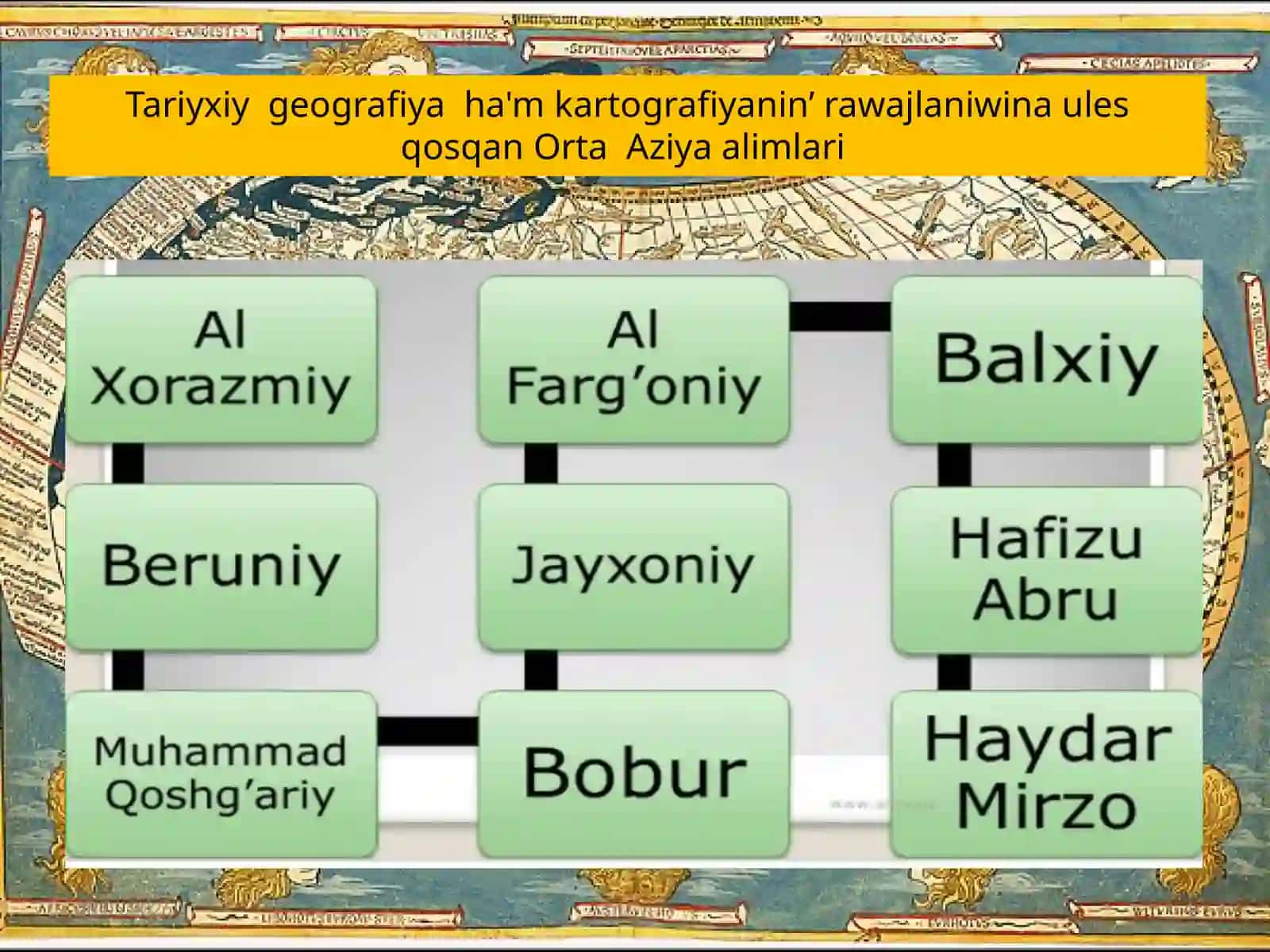 Tarixiy kartografiya hám onińtiykarǵıbaǵdarları 4