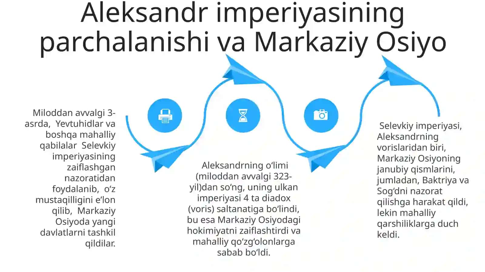 Ahamoniylar va Aleksandr Makedonskiy yurishlari davrida Oʻrta Osiyo 4