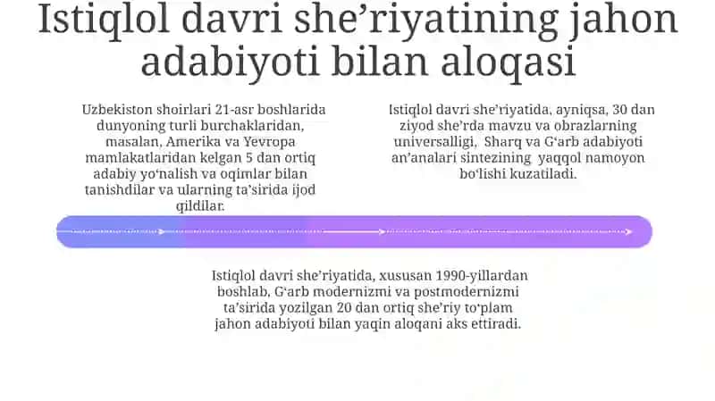 Istiqlol Davri Sheʼriyatining Poetik Xususiyatlari 4