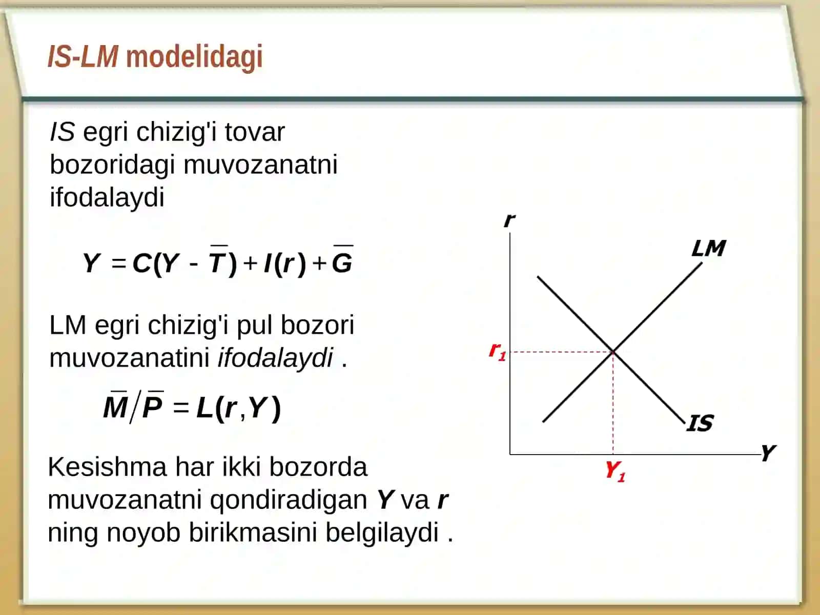 Yalpi talab II: IS-LM modelini qo'llash 4