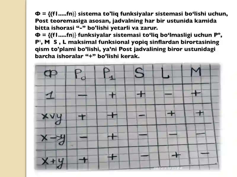 Funksiyaning to’liq va to’liqmas sistemalari 4