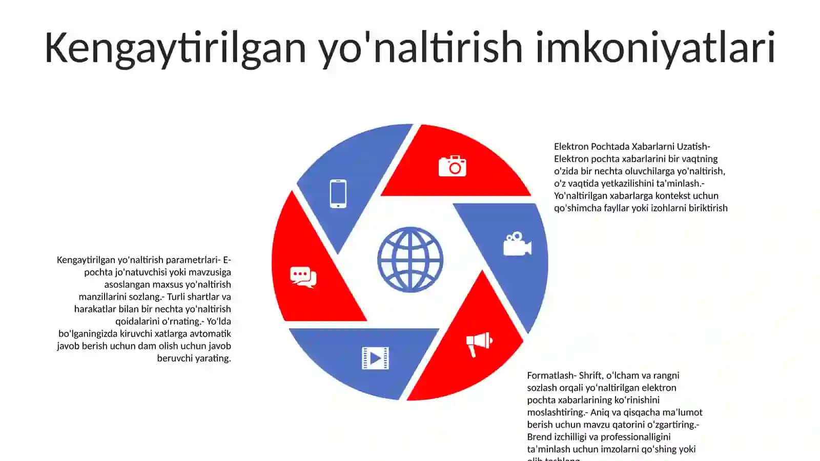 Elektron Pochtada Xabarlarni Uzatish Va Formatlash 4
