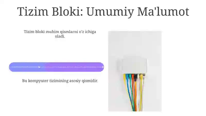 Tizimli blok 4