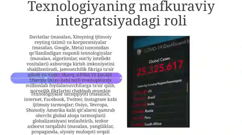 Globallashuvvamafkuraviyintegratsiya 4