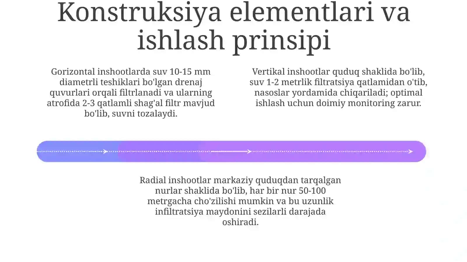 Infetratsiya suv olish inshoati va undan foydalanish 4