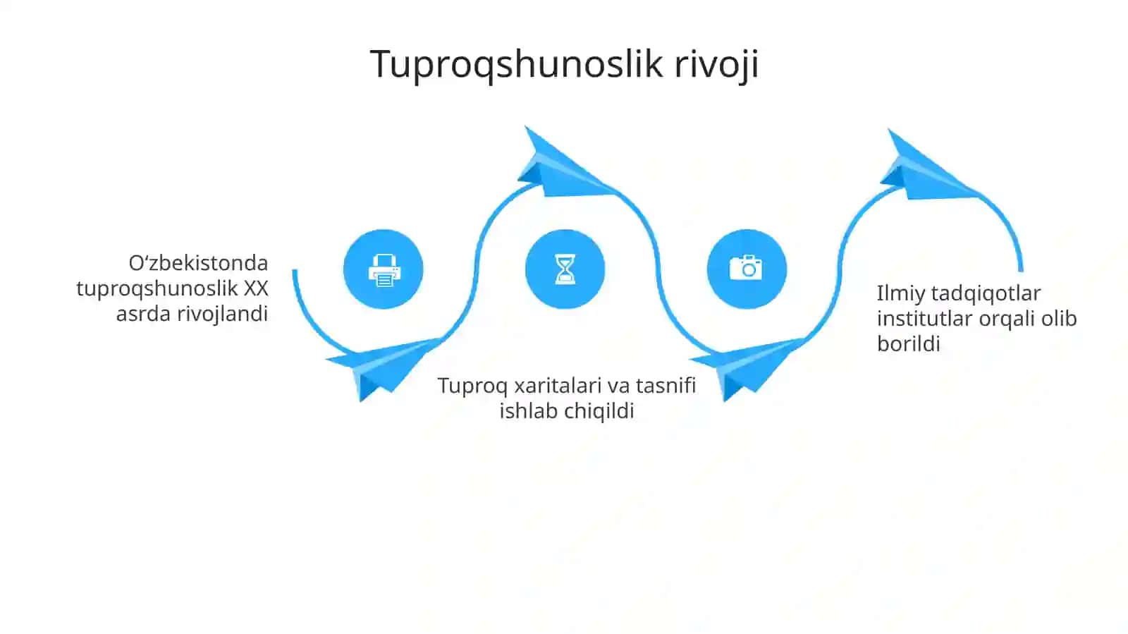 Tuproqlarni tadqiq etish 4