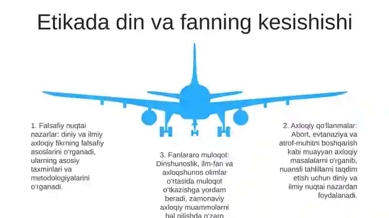 Etikaning Zamonaviy Muammolariga Diniy Va Ilmiy Yondasguv 4