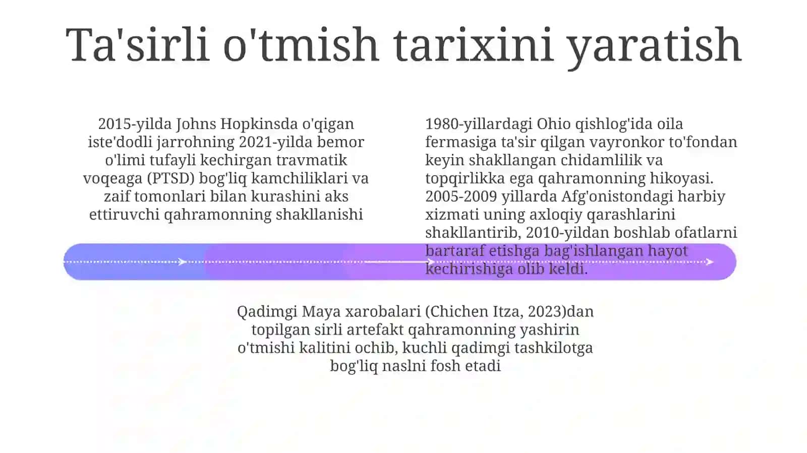 Gomerning qahramonlar xarakterini yaratish mahorati 4