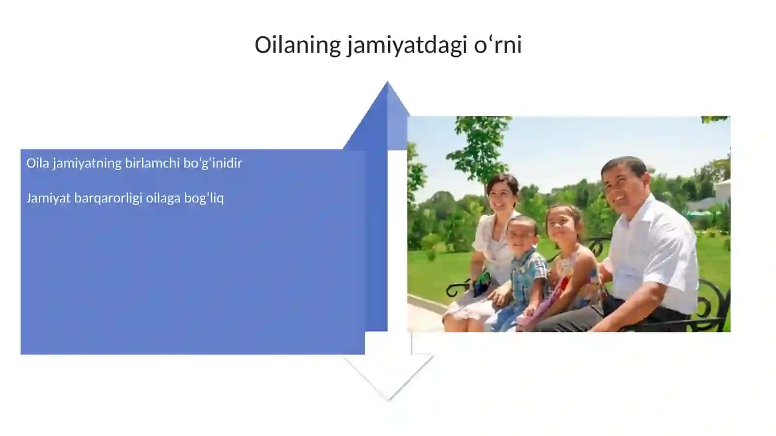 Oilatarbiyasi 4