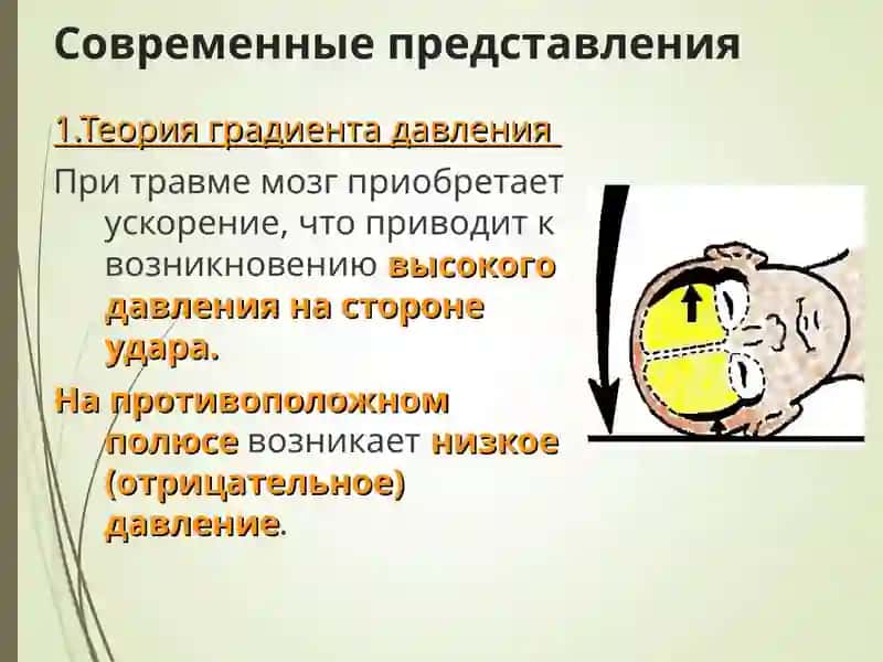Черепно–мозговая травма 4