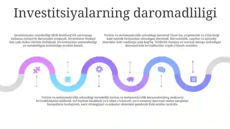 Turizm Va Mexmonxona XoʻJaligi Daromadi, Foydasi Va Rentabilligi 4