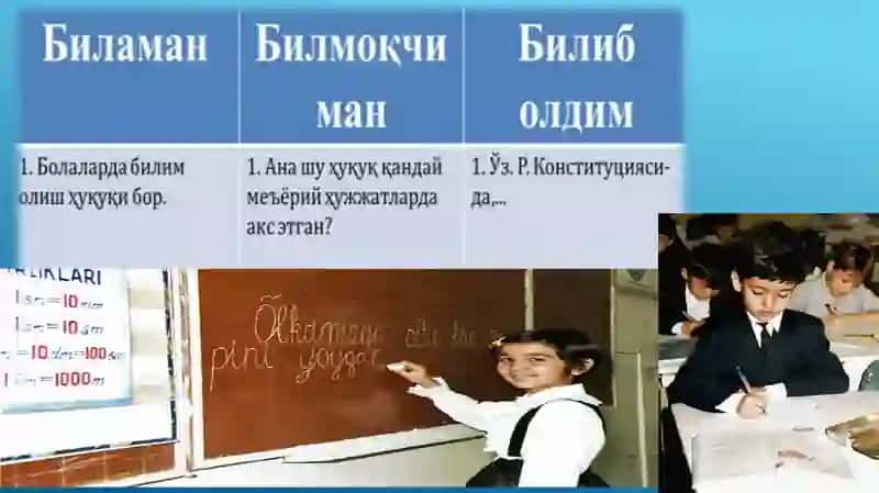 Бола ҳуқуқлари кафолатининг миллий ва халқаро-ҳуқуқий асослари. Одам савдосига қарши курашнинг ҳуқуқий асослари ва механизмлари 4