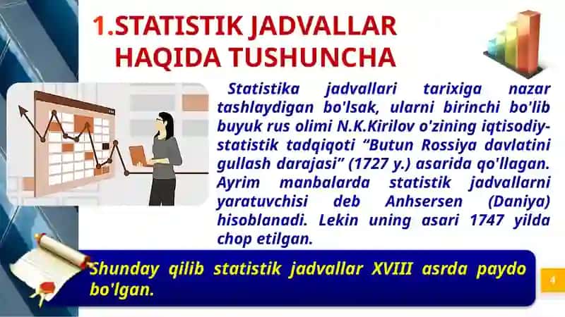 "STATISTIK MA’LUMOTLARNI JADVAL VA GRAFIKLARDA TASVIRLASH" 4