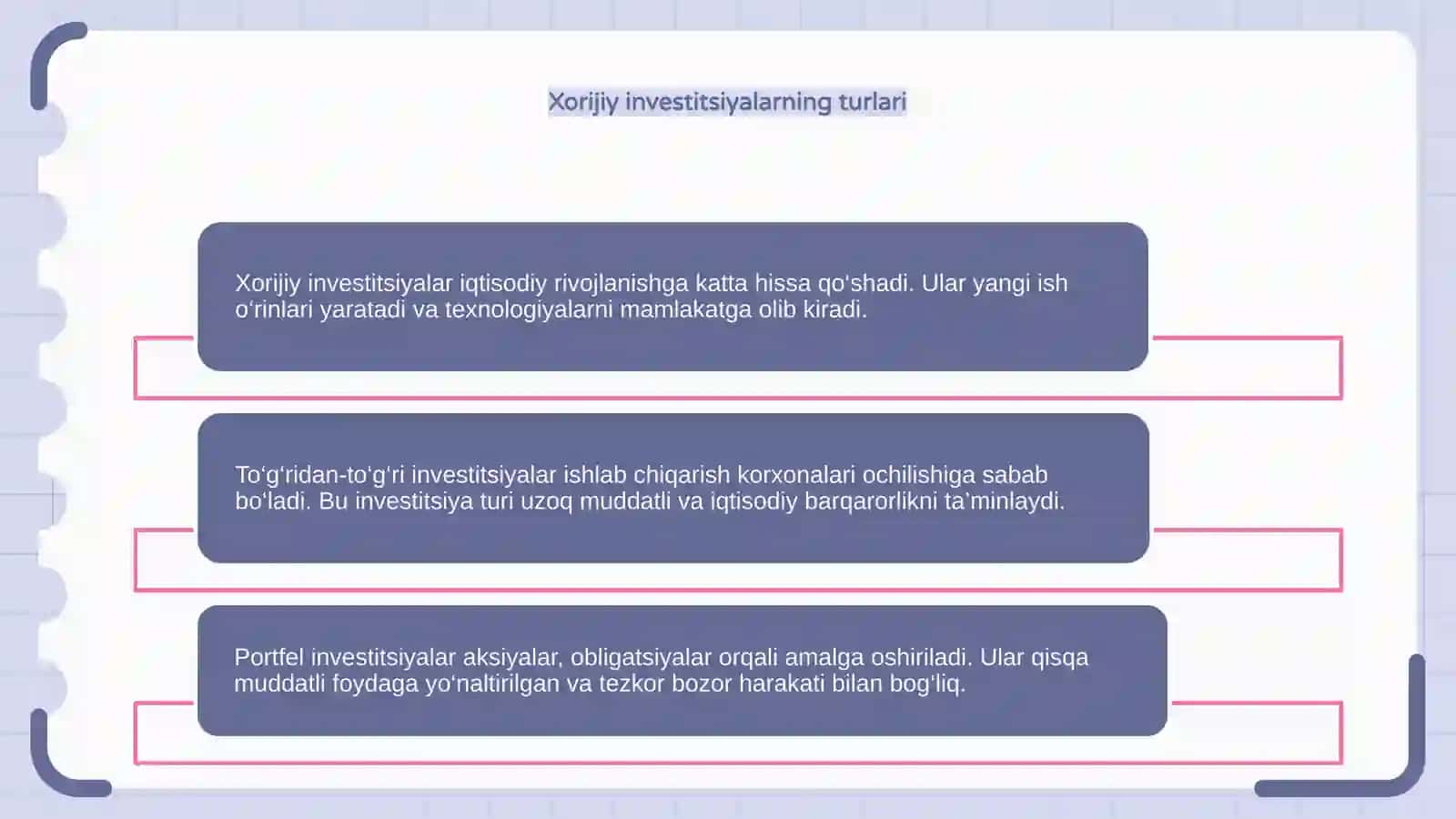 Xalqaro korporatsiyalar va xorijiy investitsiyalar 4