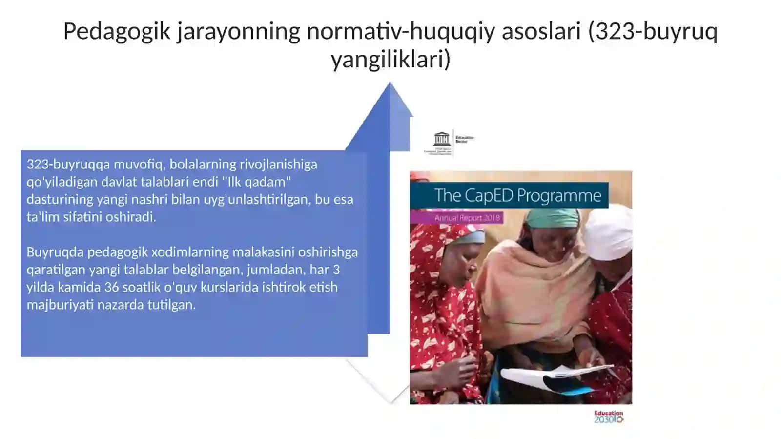 Maktabgacha ta'lim tashkilotida pedagogik jarayonni tashkil etish 4