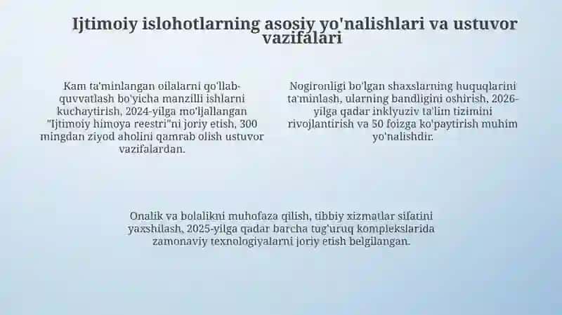 Ijtimoiy islohotlarning Mohiyati 4