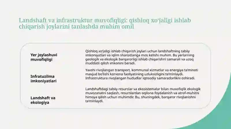 Qishloq xo‘jaligi korxonalari hududlarini me’moriy rejalashtirish 4