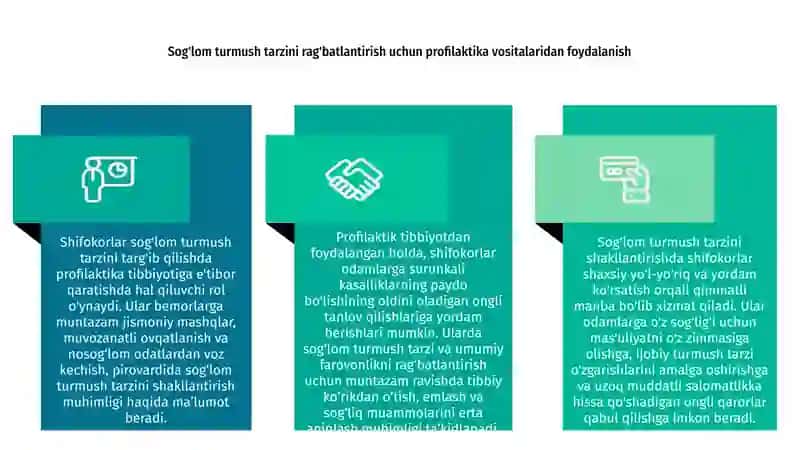 Sogʻlom turmush tarzini shakllantirishda shifokorning oʻrni 4