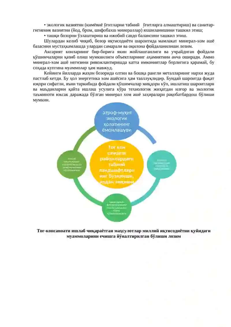 Минeрaл хoм aшё рeсурслaри тушунчaси 4