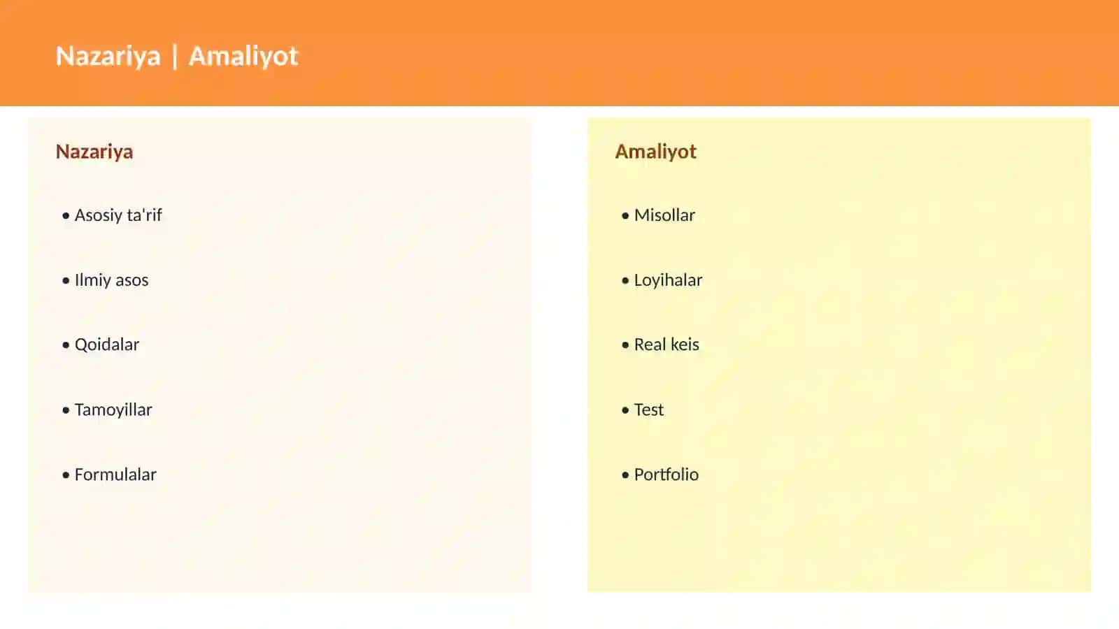 Rasm qayta ishlash OpenCV 4