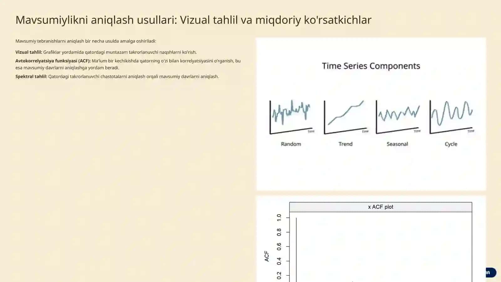 Dinamika qatorlarida mavsumiy tebranishlarni statistik o'rganish usullari 4