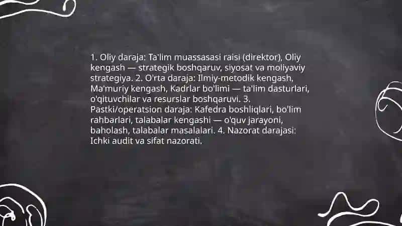 Boshqaruv tuzulmasi sxemasi 4