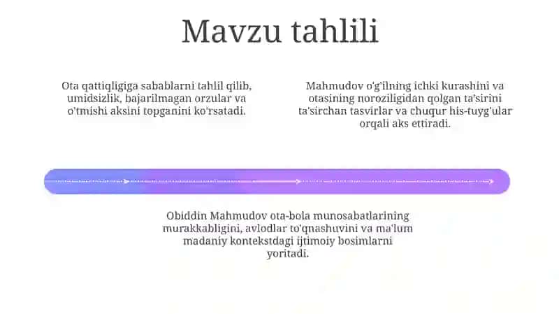 Ayb va javobgarlikning tematik tadqiqi 4