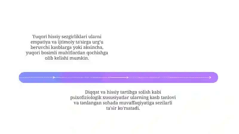 Sovg'a qobiliyatli bolalardagi psixofiziologik belgilar 4