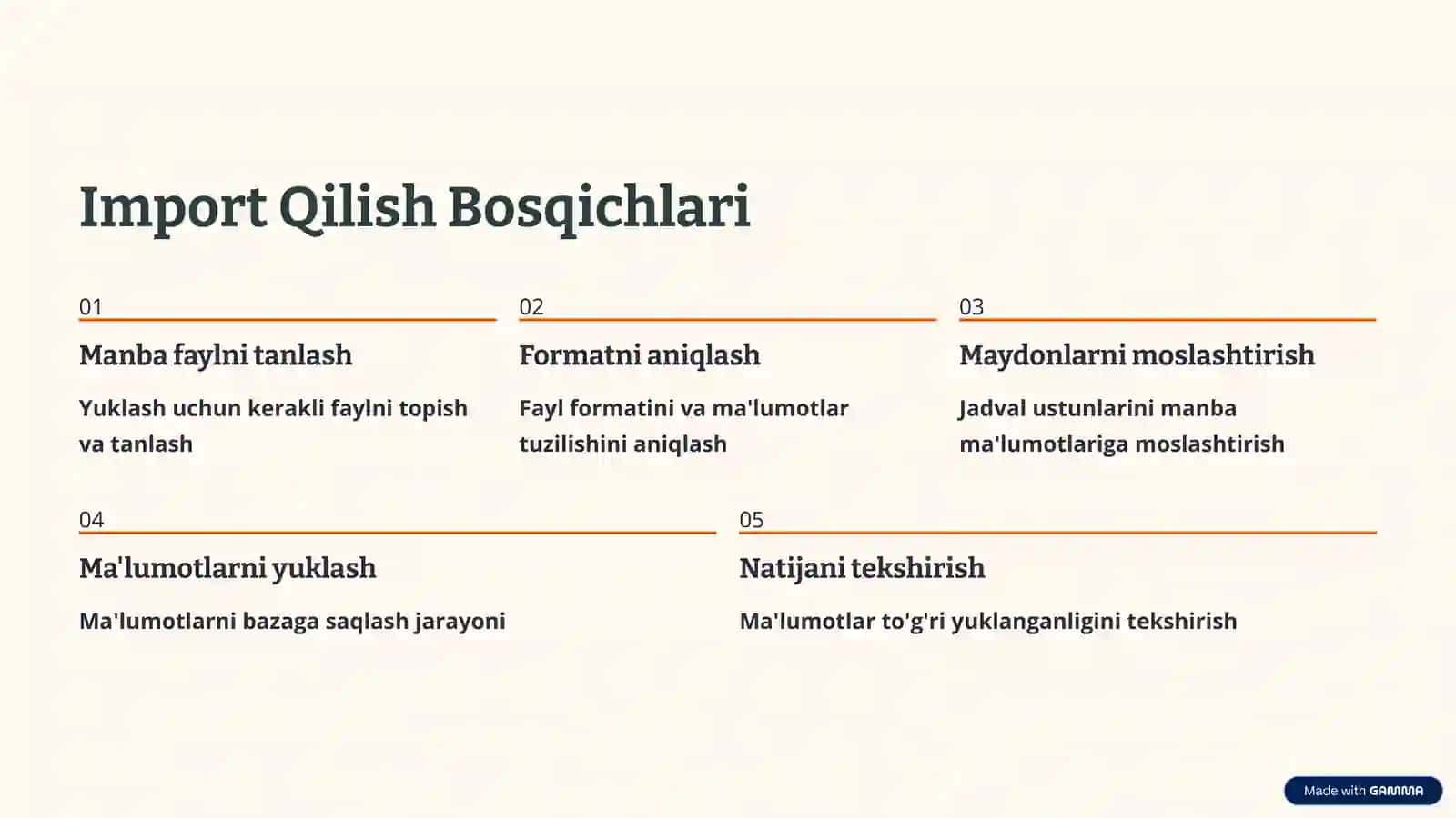 Ma'lumotlarni Import Qilish va Relyatsion Ma'lumotlar Bazasini Yaratish 4