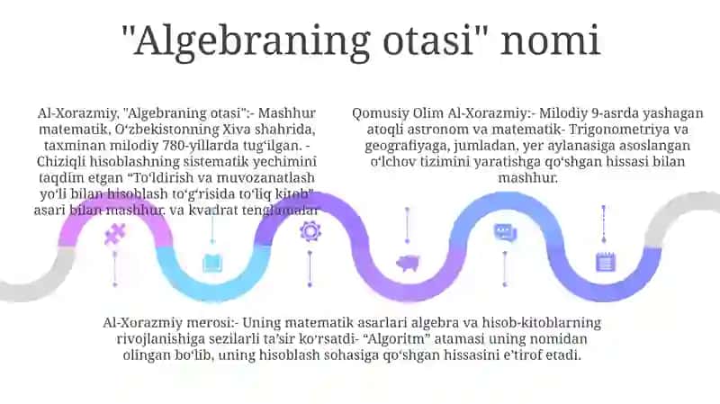 Qomusiy Olim Al-Xorazmiy 4