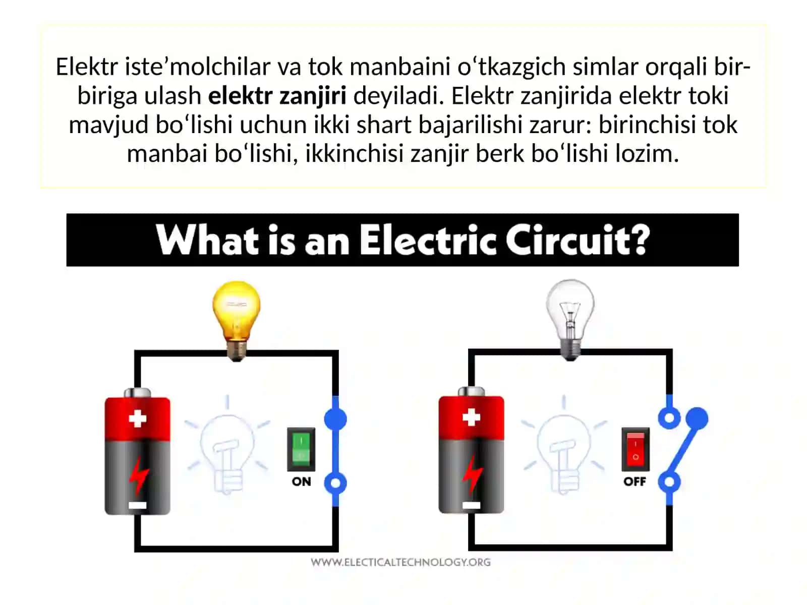 Sodda Elektr Zanjiri 4